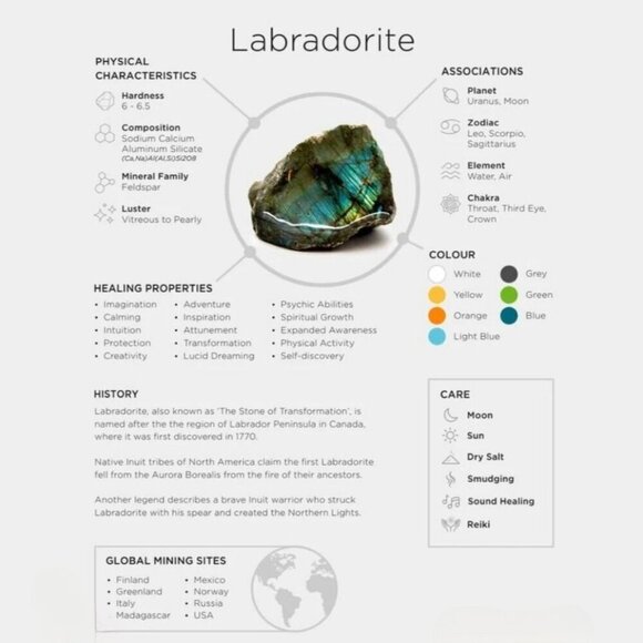 Labradorite ✦ Wire-Wrapped Heart Pendant ✦ Copper Design Crystal Necklace 3.3" N - Picture 7 of 12